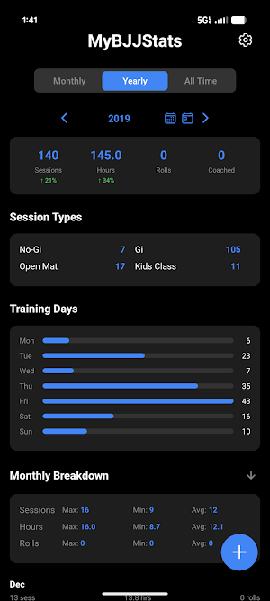 My BJJ Stats Screenshot 3