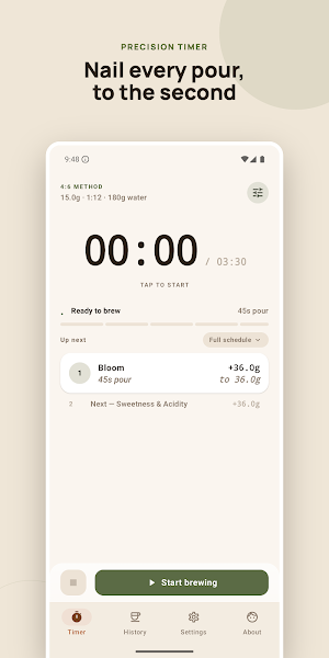 4:6 Coffee Brew Timer Screenshot 0