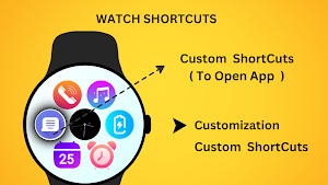 Watch Shortcuts Screenshot 3