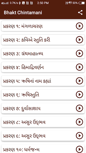 Bhakt Chintamani Screenshot 1