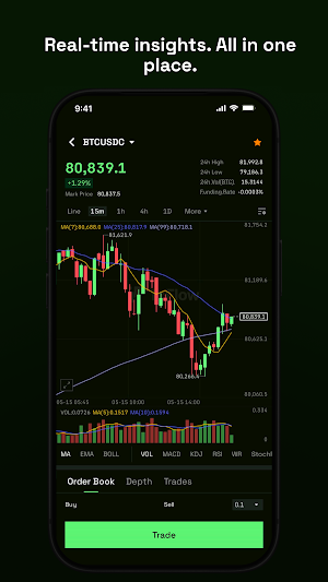 TxFlow Screenshot 1