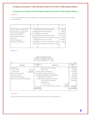 Account Class-12 Solutions (TS Grewal Vol-2) 2018 Screenshot 2