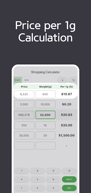 Price Per Unit Gram Calculator Screenshot 1