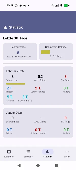 Kopfschmerz & Migräne Tracker Screenshot 3
