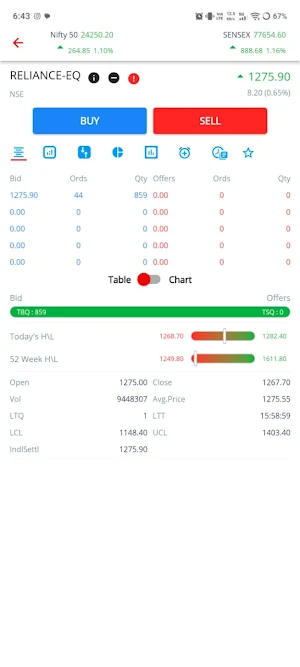 PRL MOBILE TRADING Screenshot 2
