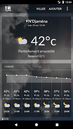 Chad Weather Screenshot 0