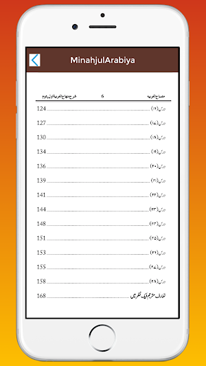 MisbahulArabia Minhajul Arabia Screenshot 2