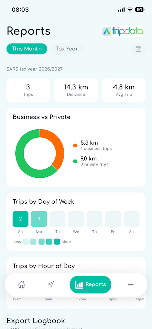 TripData - SA Logbook Screenshot 3