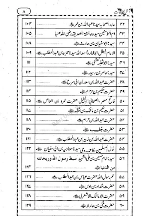 Islamic Books in Urdu Offline Screenshot 2