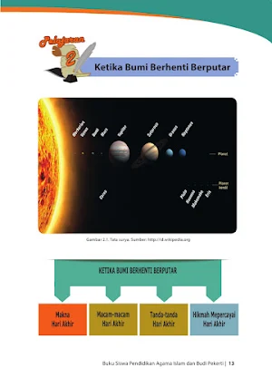 Buku Agama Islam Kelas 6 K13 Screenshot 3