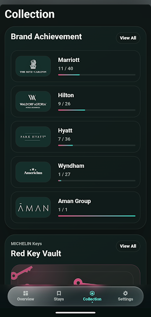 Staycord: Hotel Tracker Screenshot 3