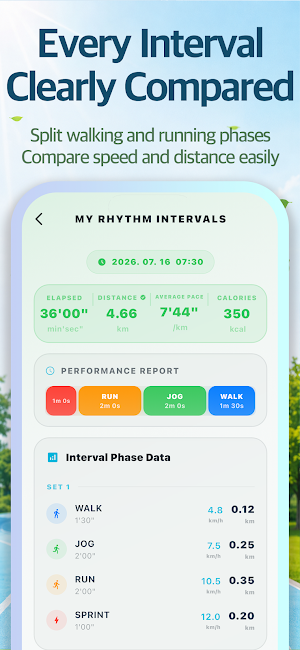 Interval Running: Run Your Way Screenshot 2