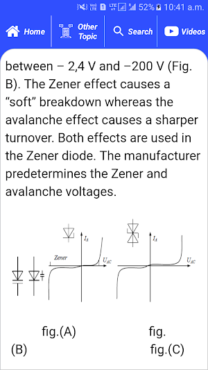 Basic Electronics Engineering screenshot 8