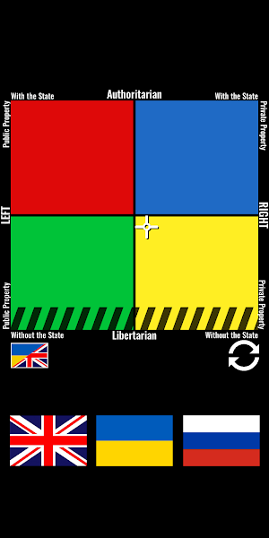 Political Compass Screenshot 2