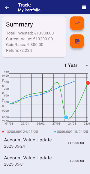 Growth Grid Screenshot 3