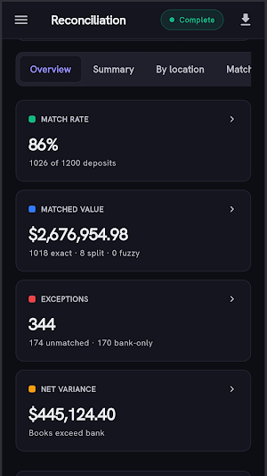 True Balance Screenshot 0
