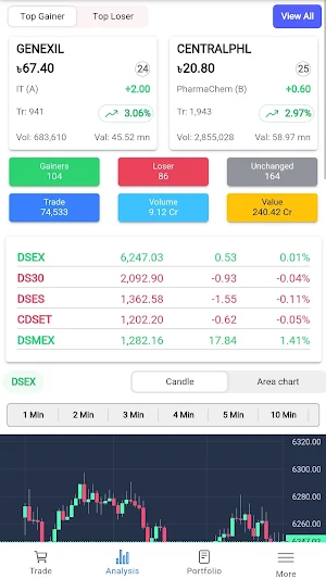 Puji Screenshot 1