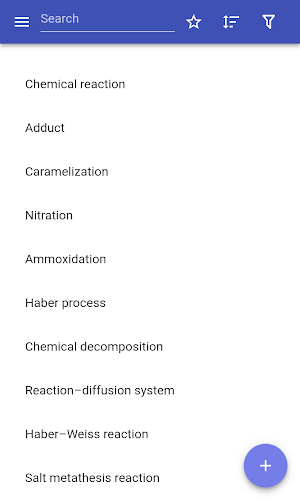 Chemical reactions Screenshot 0
