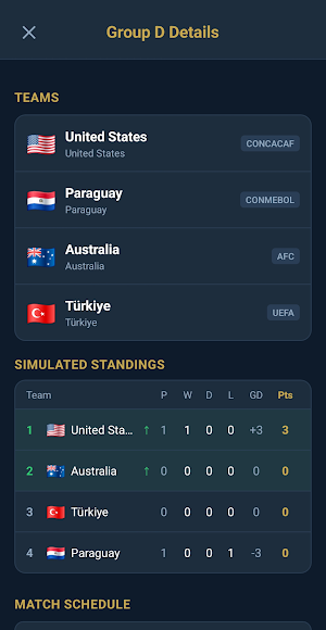 Soccer Championship 2026 Screenshot 1