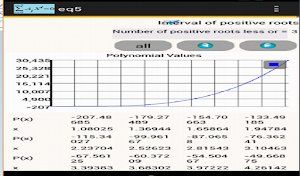 Advance Equation Calculator Screenshot 3