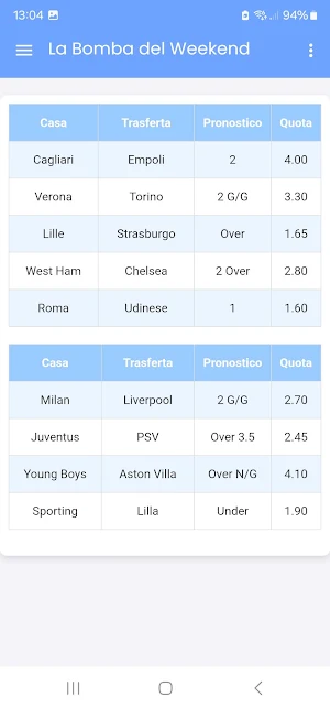 Sbancomat Football Predictions Screenshot 1