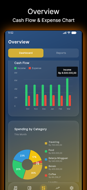 Richer: Budget & Finance Screenshot 1