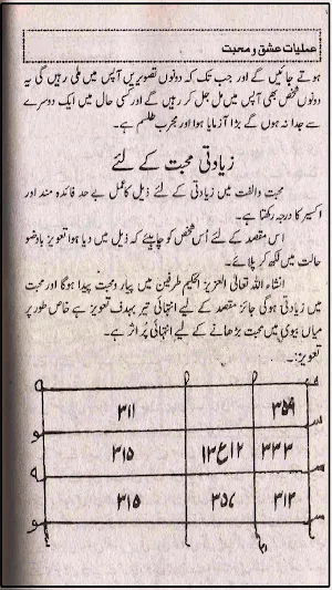 Kitab Ul Hub Amliyat Mohabbat Screenshot 3