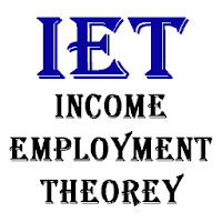 Income and Employment Theory