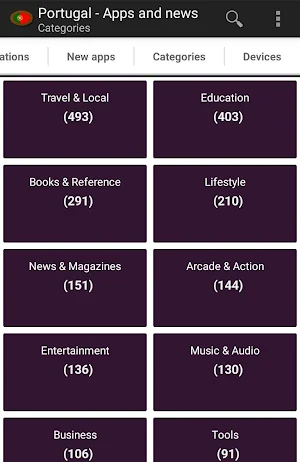 Portuguese apps and tech news Screenshot 2