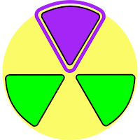 Randomizer