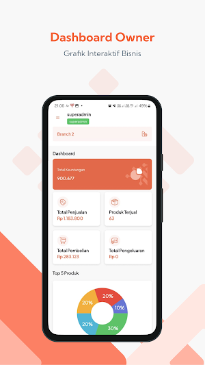 AK Solutions: All in One PoS Screenshot 0