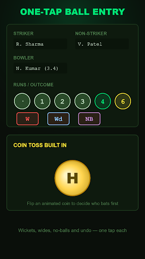 Cricket Scoreboard Screenshot 1