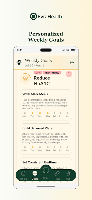 Evra Health Screenshot 3