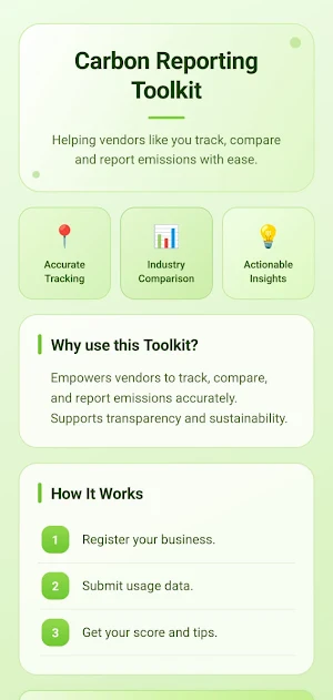 Carbon IQ Screenshot 1