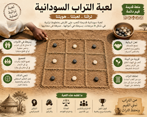 سفرجت Screenshot 1