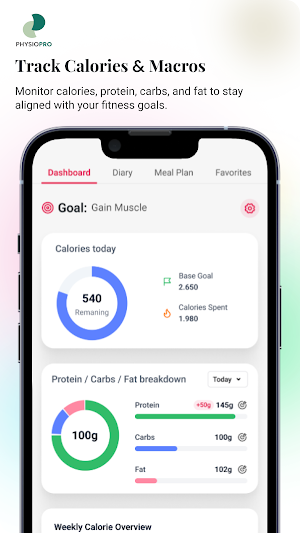 Physioproneaerithrea Screenshot 3