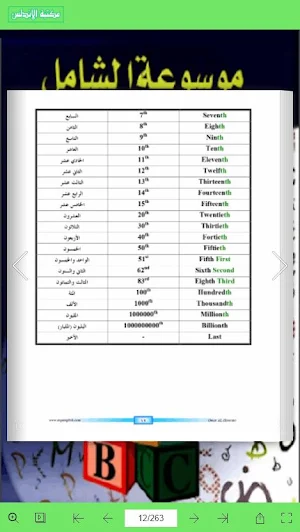 الشامل لتعليم الانجليزية Screenshot 3