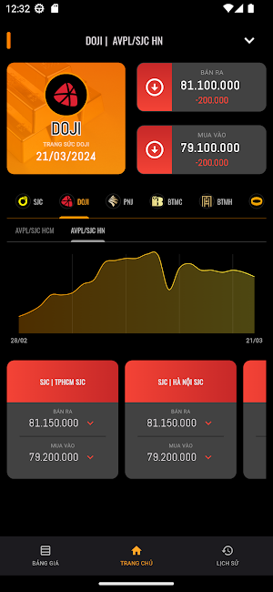 Giá Vàng 24h Screenshot 3