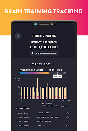 Thinkie System Screenshot 3