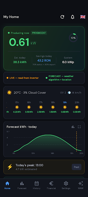 SolVisIQ Screenshot 3