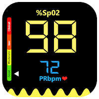 Pulse Oxygen: Oximeter Tracker