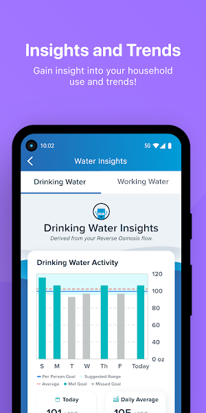 Culligan Connect™ Screenshot 3