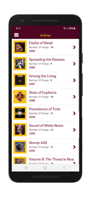 Anthrax Lyrics & Wallpapers Screenshot 1