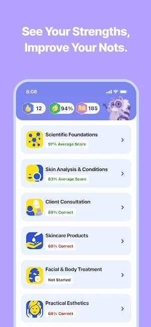 Esthetician & Cosmetology 2026 Screenshot 2
