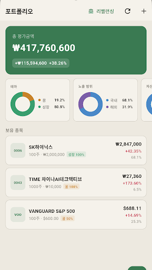 Moneyverse Screenshot 2