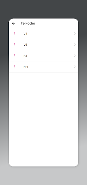 HydroApp Screenshot 2