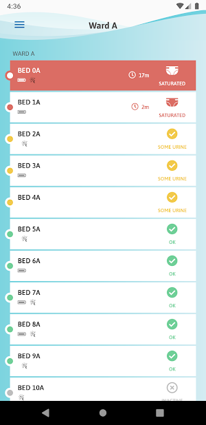 TENA SmartCare Professional Care Screenshot 0
