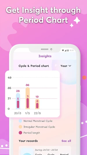Period Tracker App - Log Cycle Screenshot 3