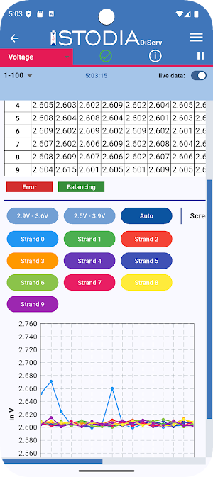 STODIAsmart Screenshot 2