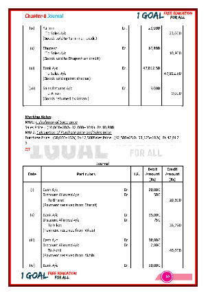 Account Class-11 Solutions (TS Grewal) Screenshot 2